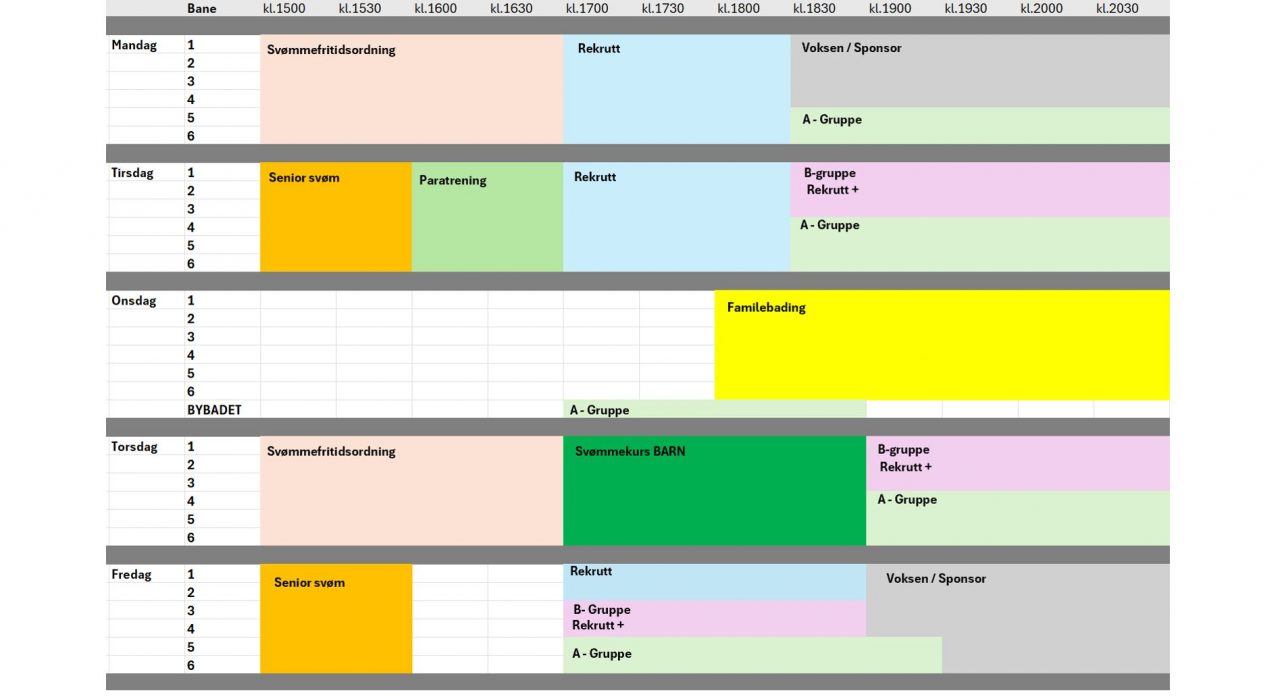 Bassengplan August